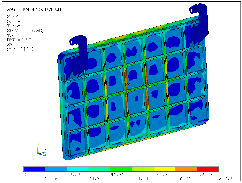 NCD Doors & Gangways